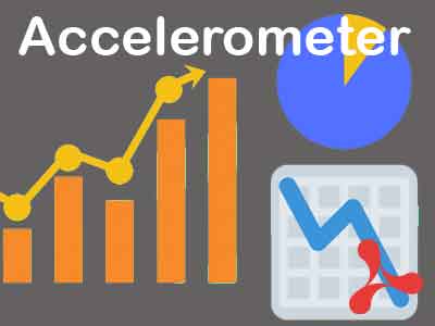 Accelometer tool by Acceleratron- Pune, Kolkata